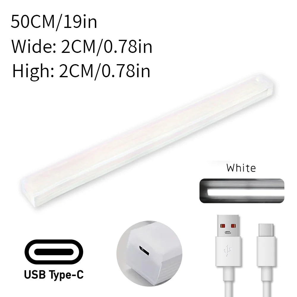 LED Motion Sensor Night Light